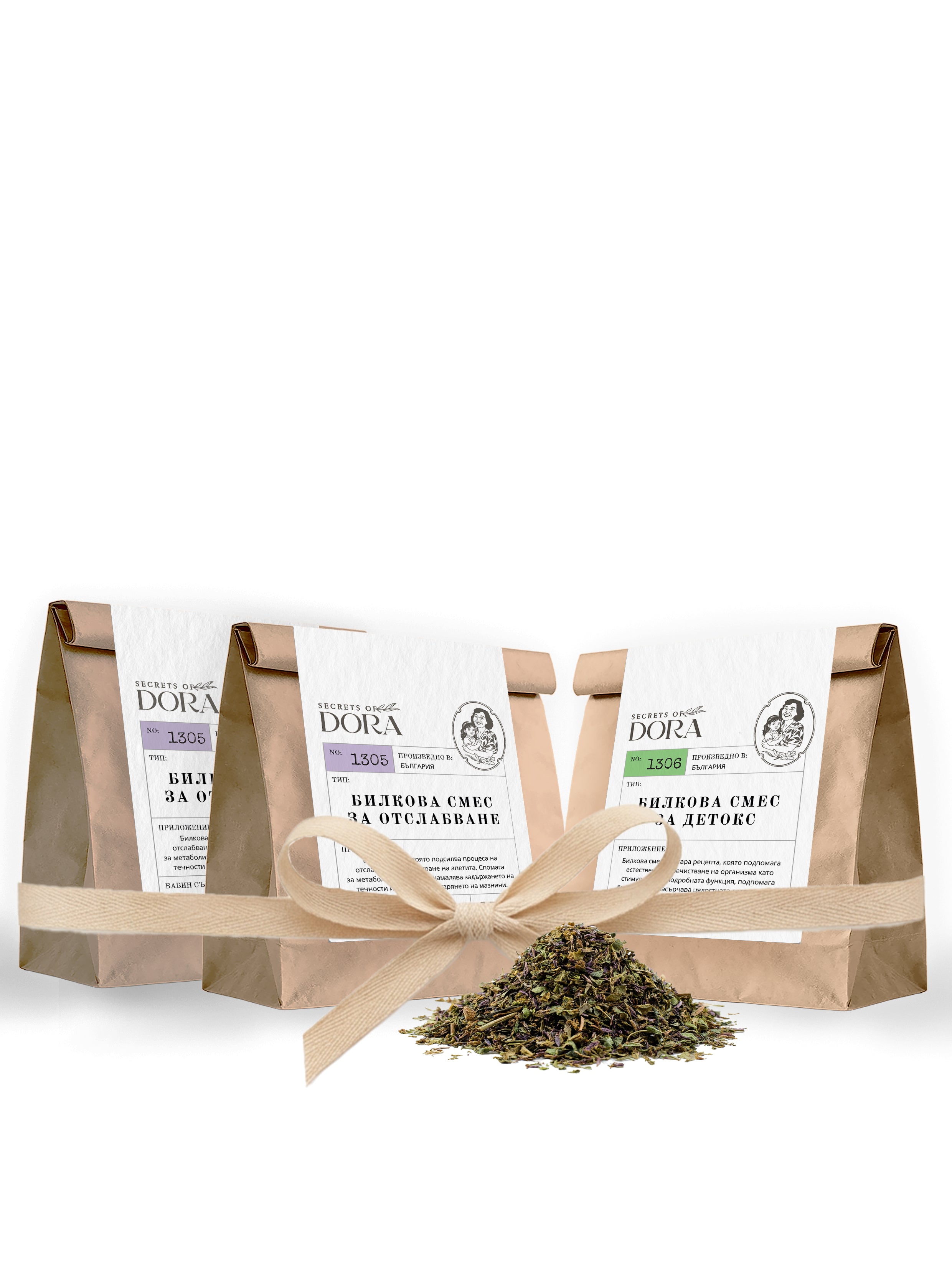 Ритуал "Отслабване"