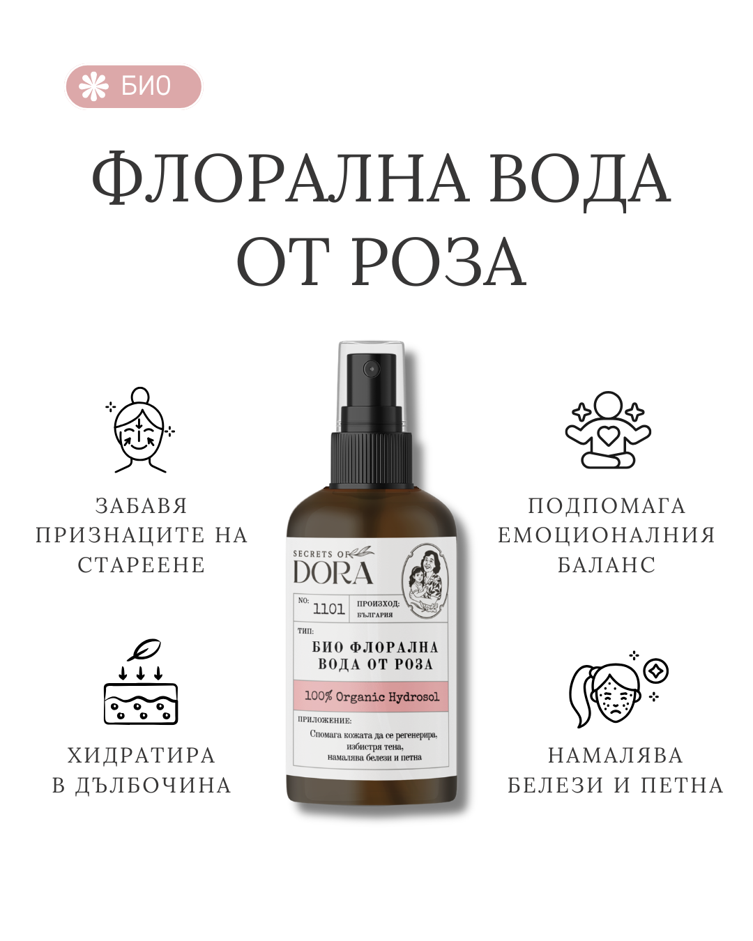 Ритуал "Сияйна кожа"