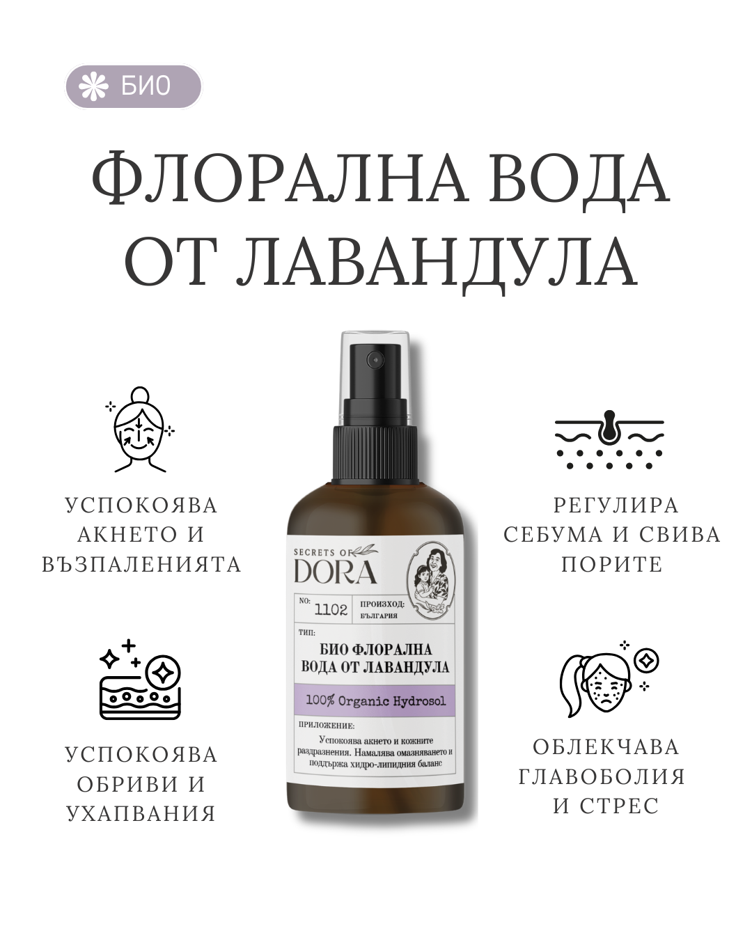 Ритуал "Чиста кожа"