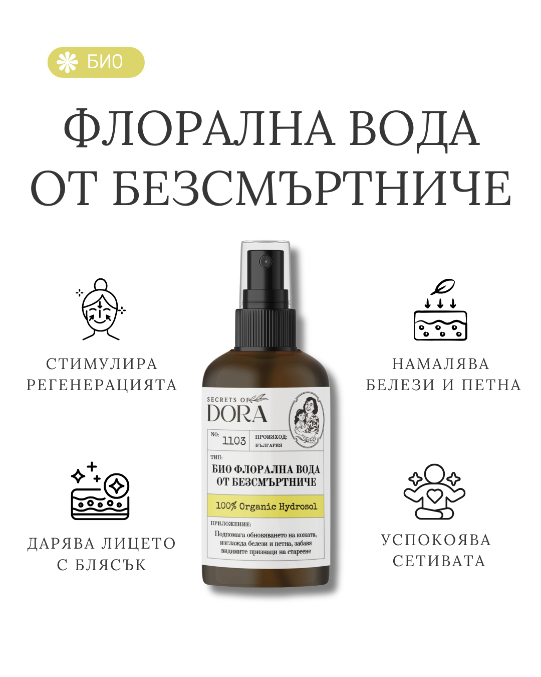 Ритуал "Чиста кожа"