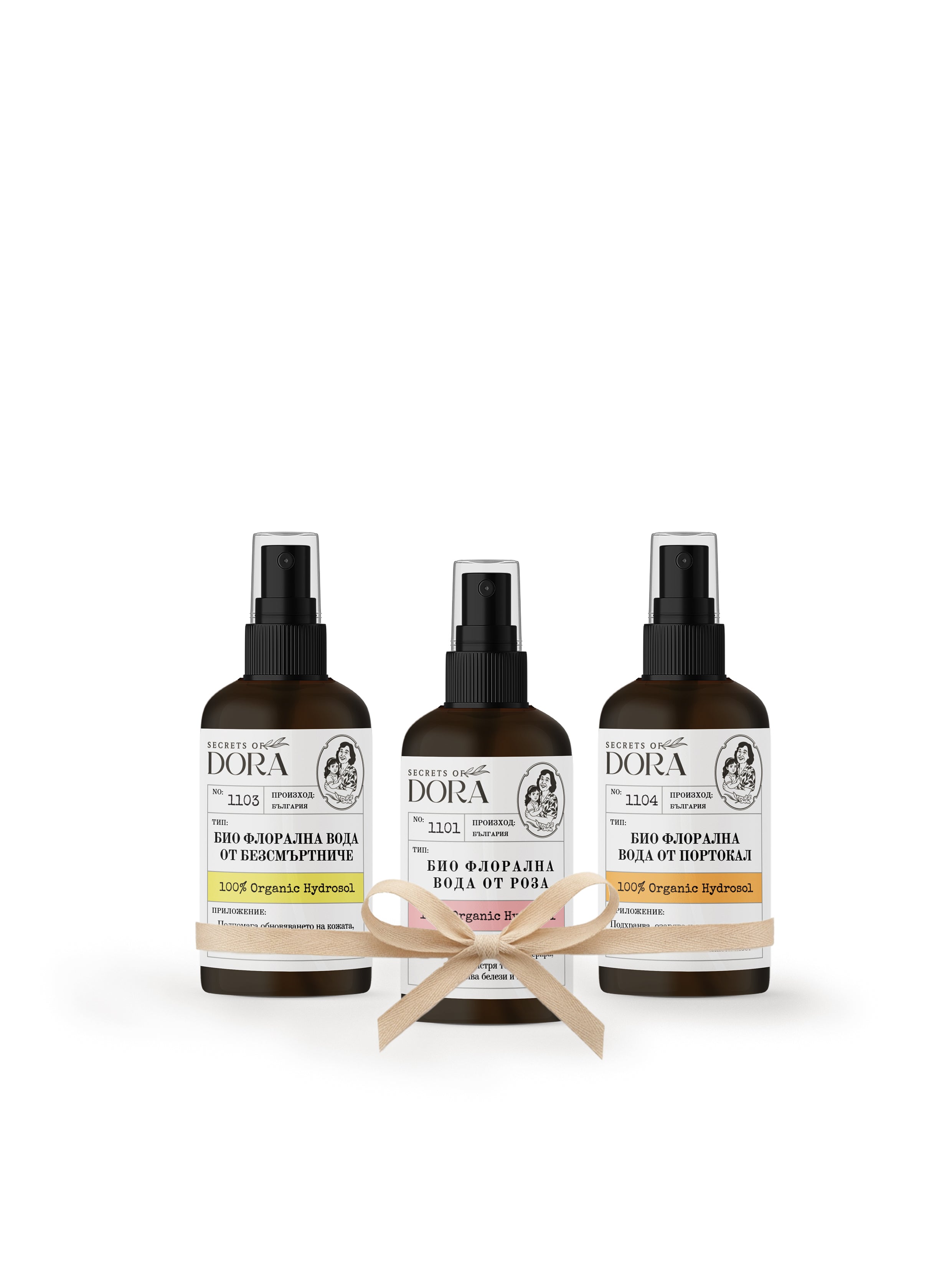 Ритуал "Сияйна кожа"