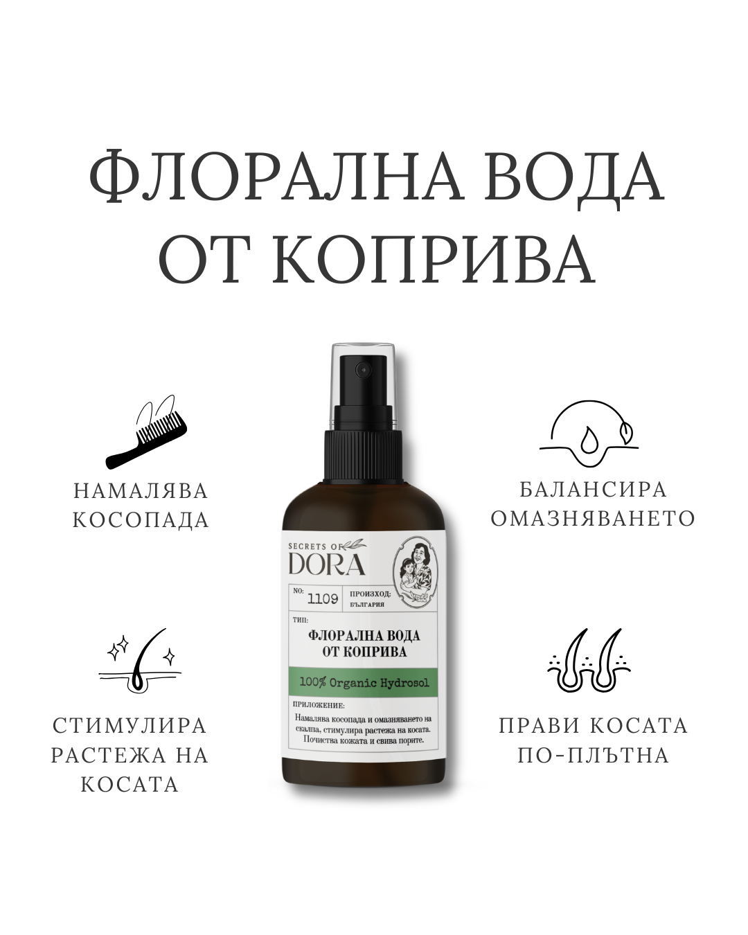 Флорална вода от Коприва